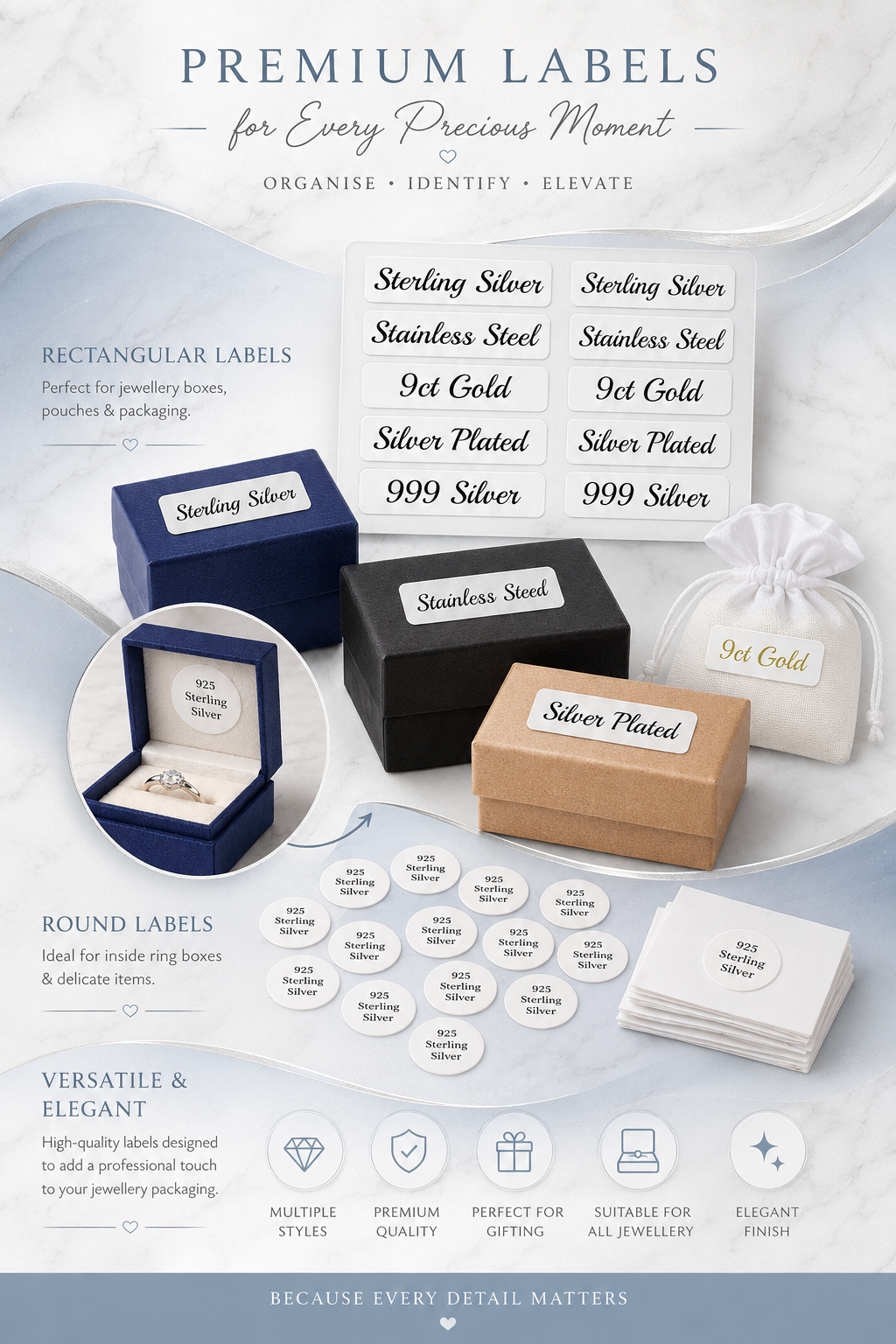 Labels & Tags